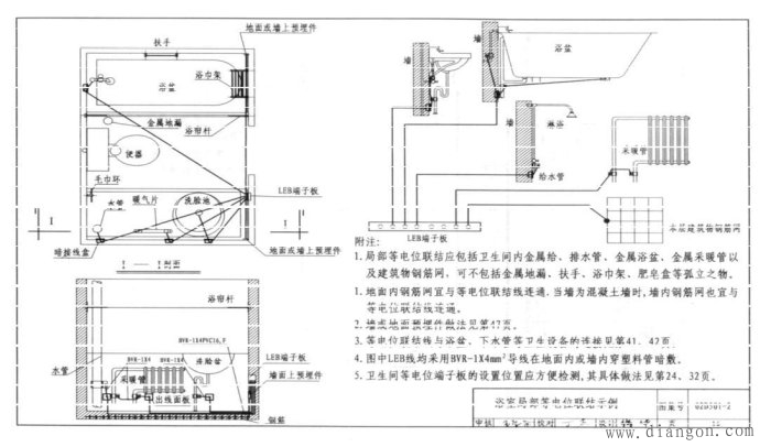 等电位联结连接安装图解解决方案华强电子网