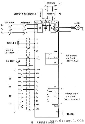 變頻器原理框圖與安裝接線解決方案華強電子網