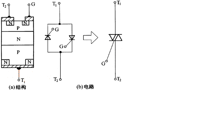 晶闸管电路符号图图片