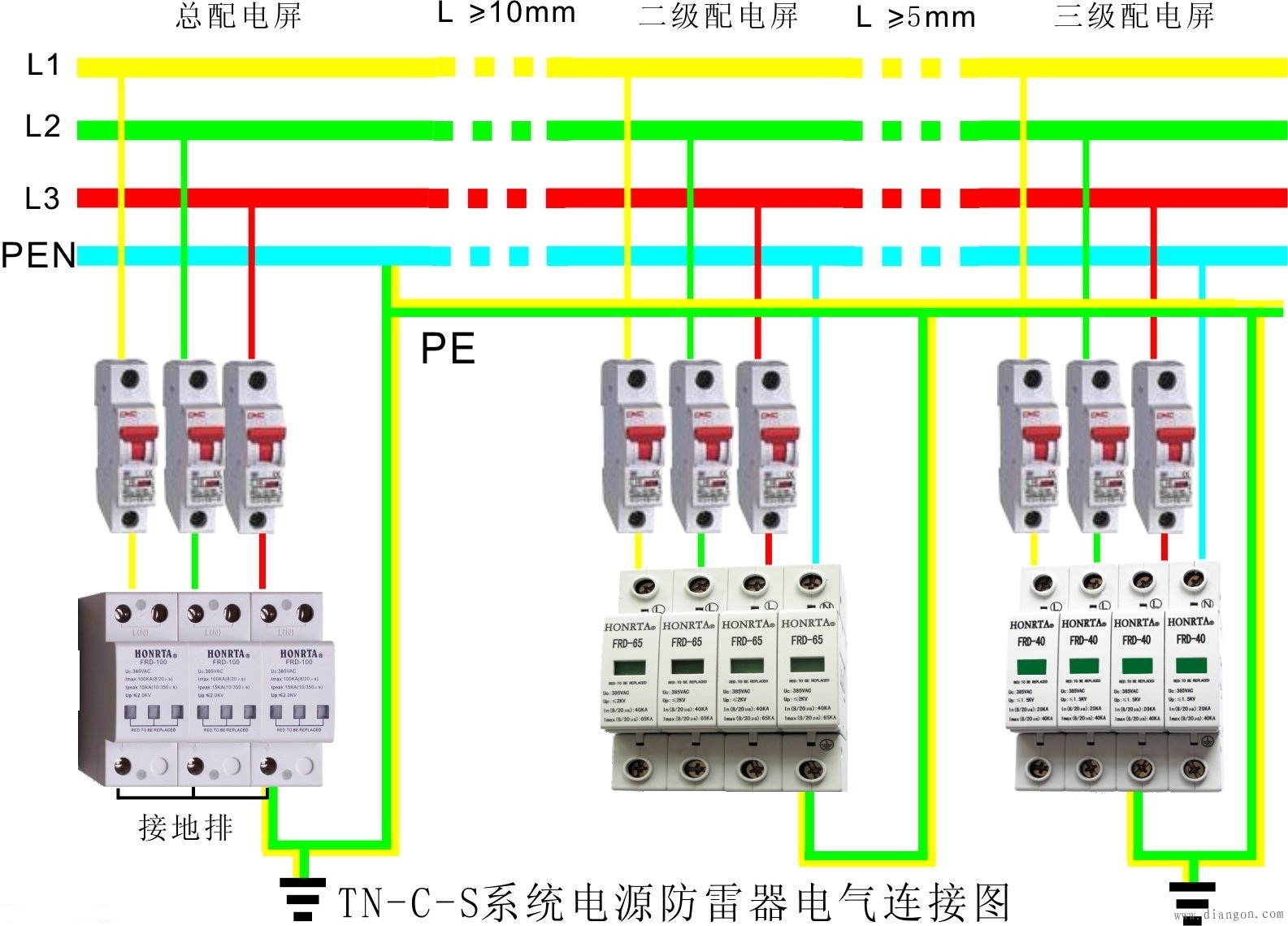 三相四线制为何三相五线制多一根线解决方案华强电子网