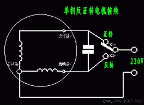 單相電機正反轉接線圖單相電機正反轉原理圖解解決方案華強電子網