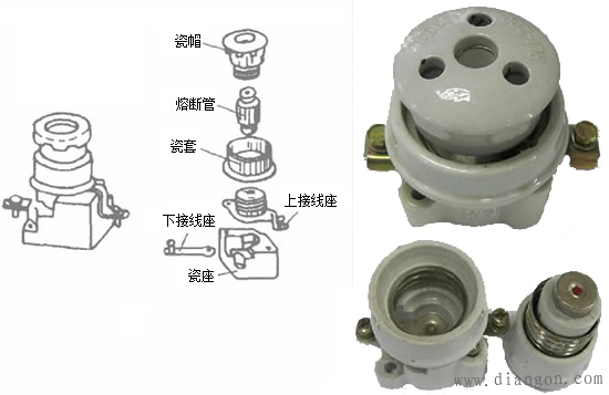 图4 rl1系列螺旋式熔断器3,无填料封闭管式熔断器以rm10系列为例,它多