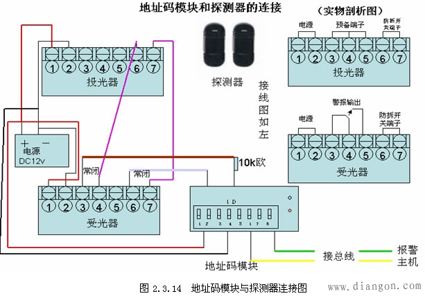 入侵报警系统接线图图片