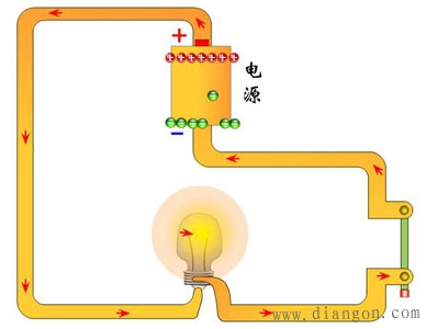 什么是电压电压的作用解决方案华强电子网