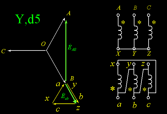 yd5联结组电路图图片