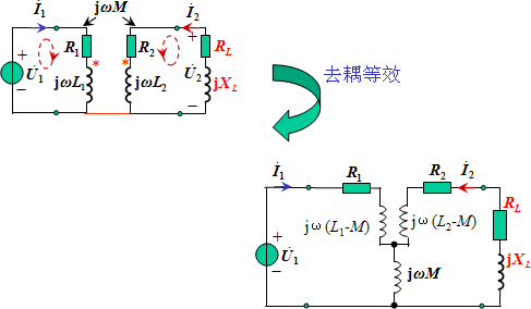 空心变压器的副边等效电路 