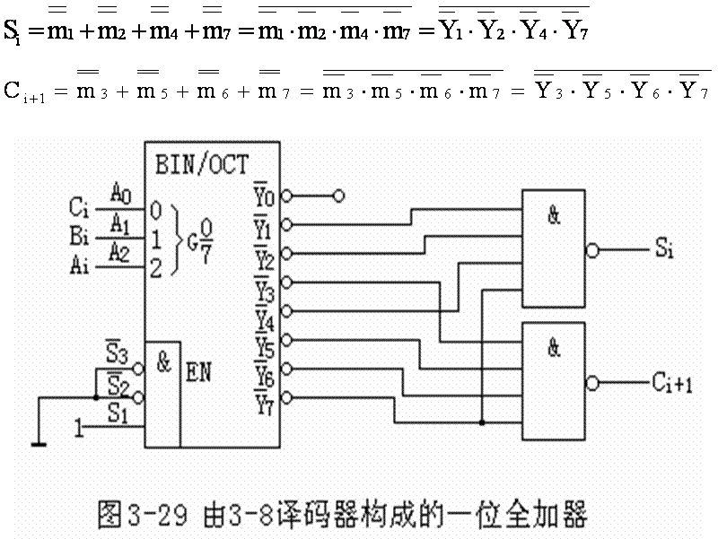 译码器和编码器解决方案华强电子网