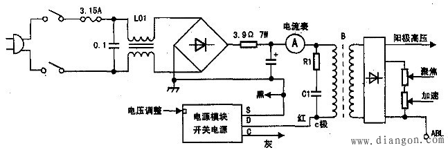 彩电开关电源变压器和行输出变压器工作原理都是工作在高压,高频的