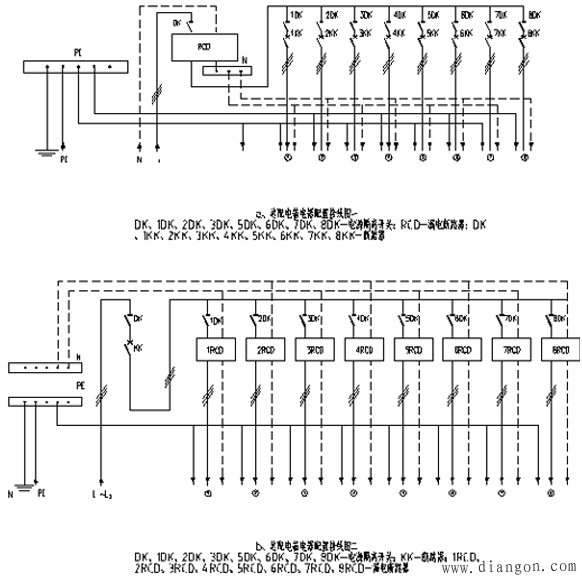图2 实际情况的总配电箱电器配置接线图3