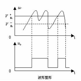 施密特触发器特性曲线图片