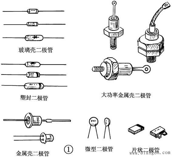 晶體二極管的識別與檢測方法圖解解決方案華強電子網