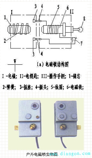 隔離開關的操作閉鎖迴路解決方案華強電子網