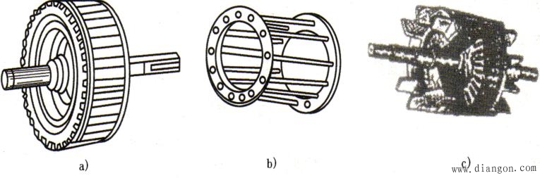 10槽10换向器转子绕线图片