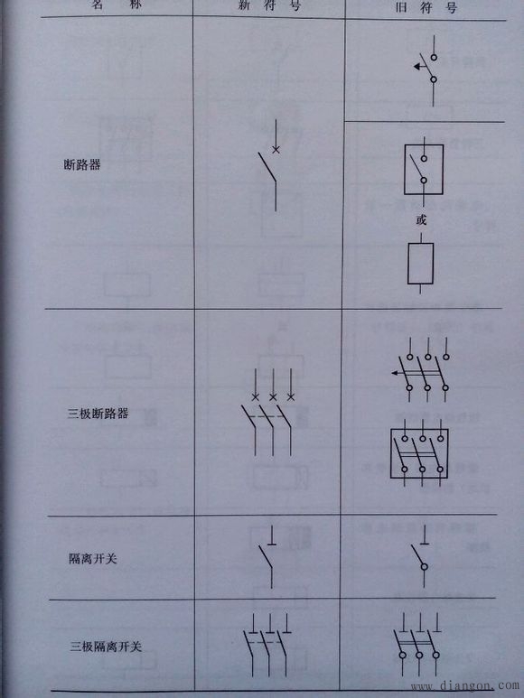 分布式光伏激战正酣