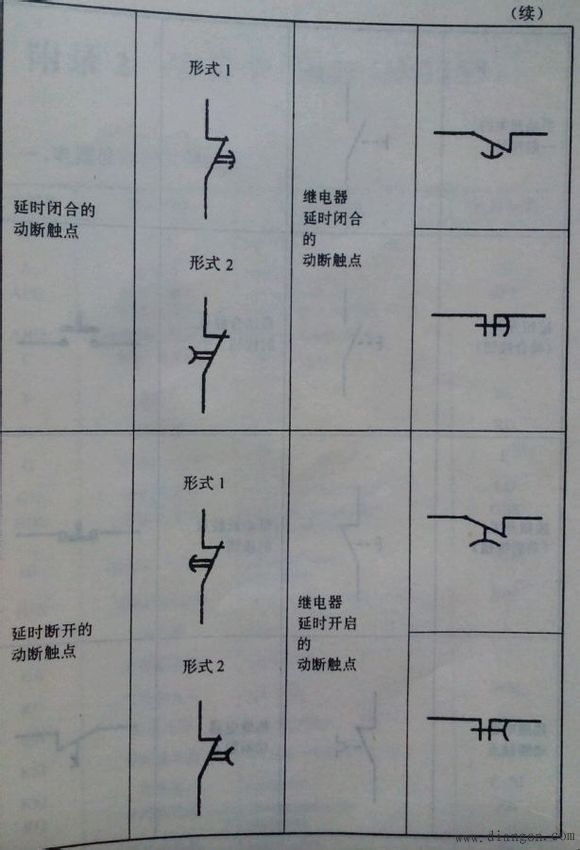 常用电气图形符号电气常用符号新旧对照表电气符号大全解决方案华强