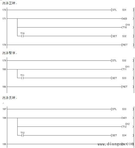 plc洗衣机编程图图片