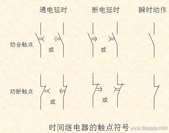 電氣設備常用文字符號解決方案華強電子網