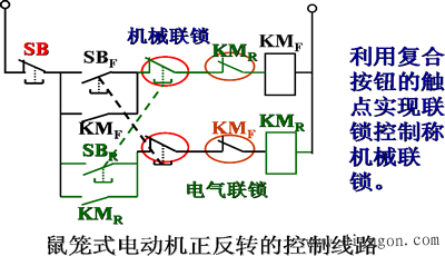 鼠籠式電動機正反轉控制電路圖解決方案華強電子網