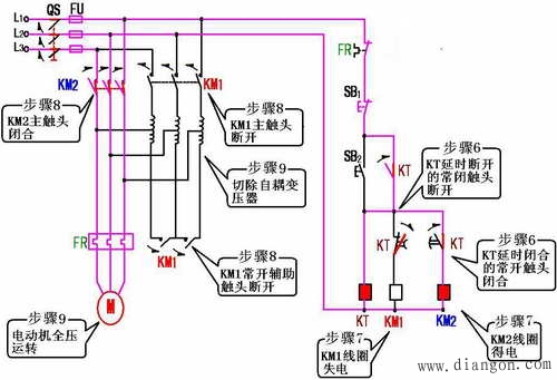 (b)自耦变压器降压启动控制工作原理示意图2自耦变压器降压启动控制