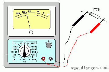 测量电阻: