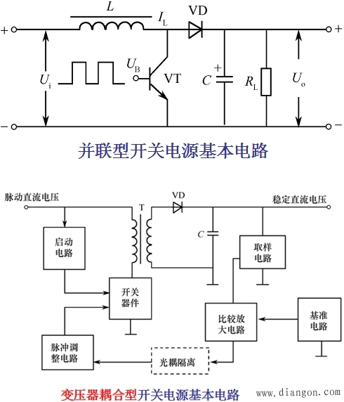 開關電源基礎開關電源的工作原理解決方案華強電子網