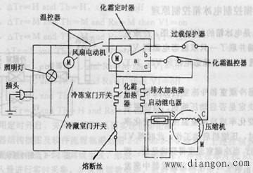 電冰箱的電氣控制元件與工作原理解決方案華強電子網