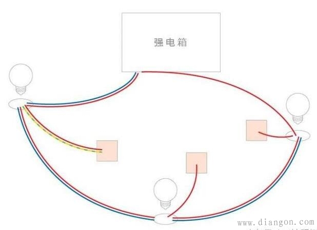 路灯走线示意图图片