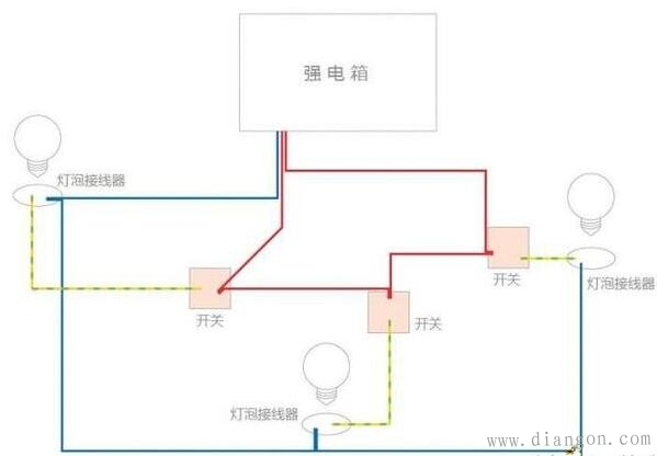 家装灯线走线图明线图片