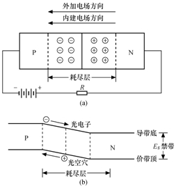 光电效应电路图原理图片