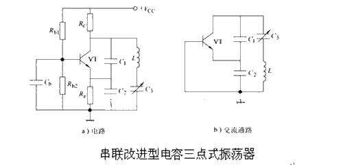 三点式振荡器详细原理图片