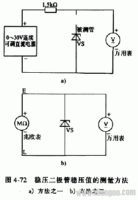 稳压二极管的正负极图图片