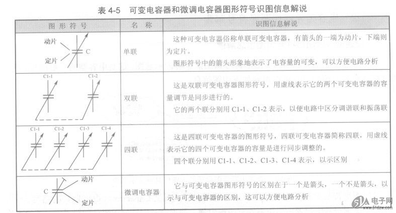 瓷片电容电路图符号图片