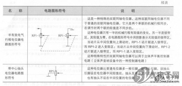 电位器符号表示电气图图片