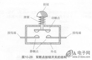 老式按钮开关结构图图片