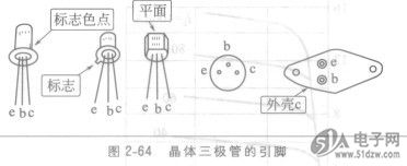 3ax31b引脚图图片