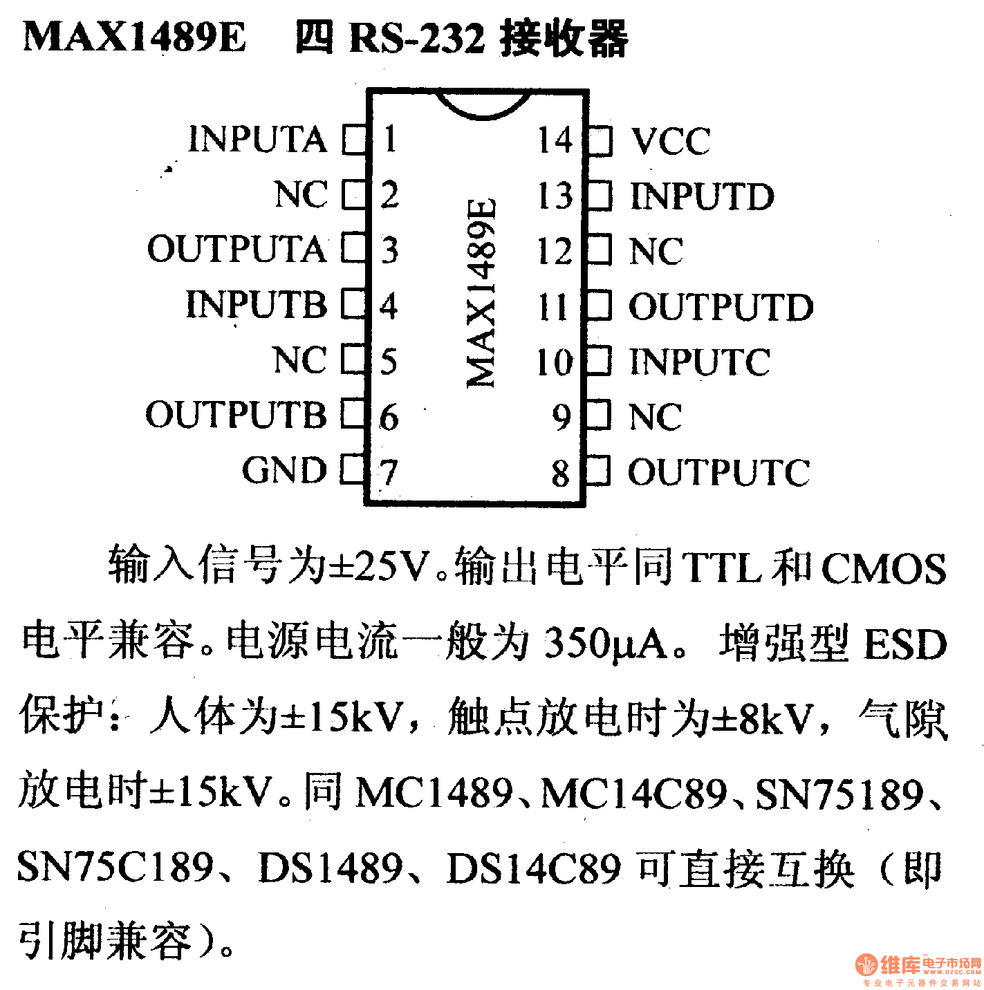 驅動器和通信電路引腳及主要特性max1489e四rs232接收器