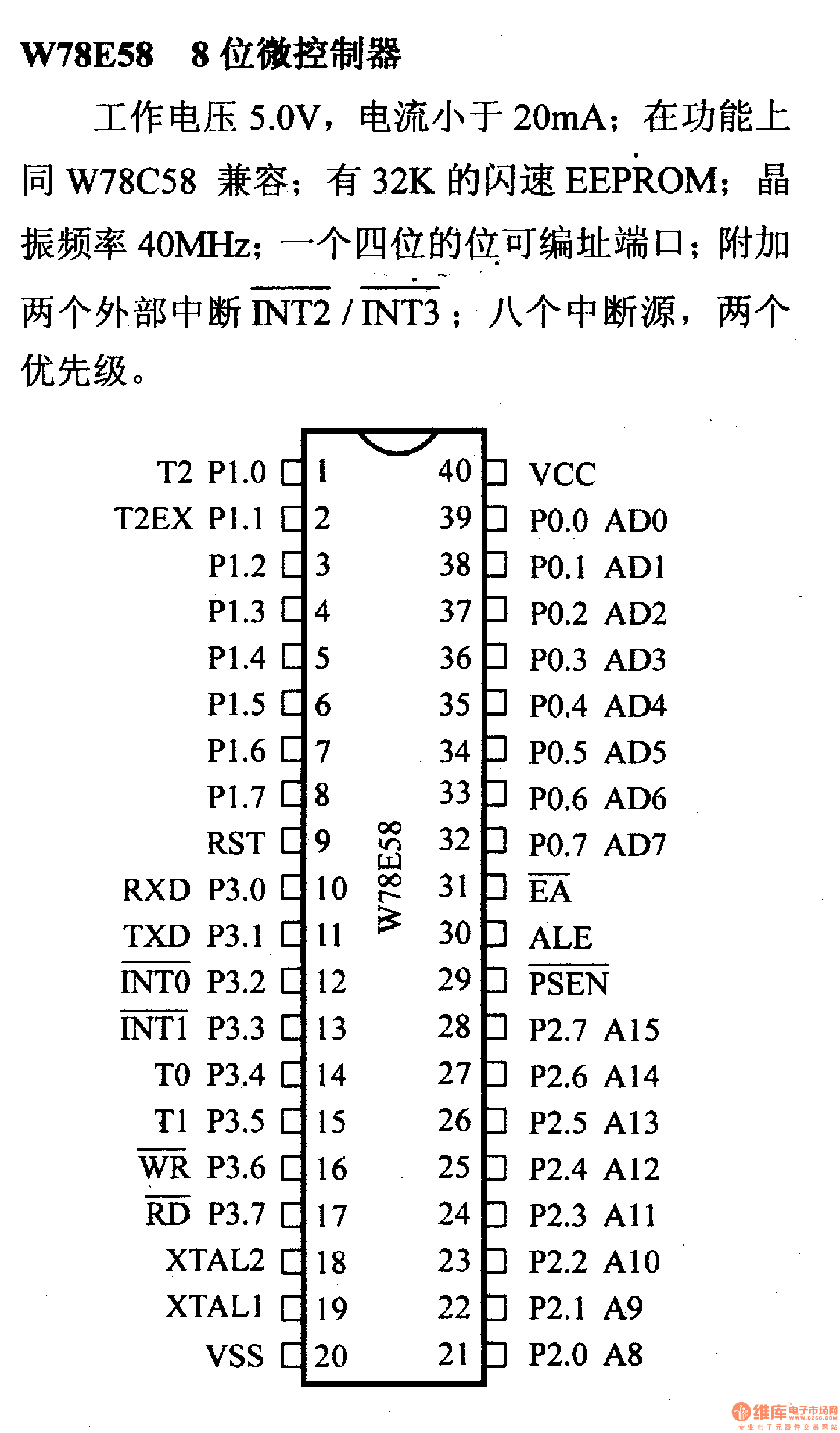 芯片引腳及主要特性w78e588位微控制器