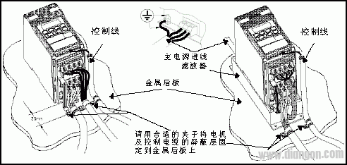 变频器如何安装示意图图片