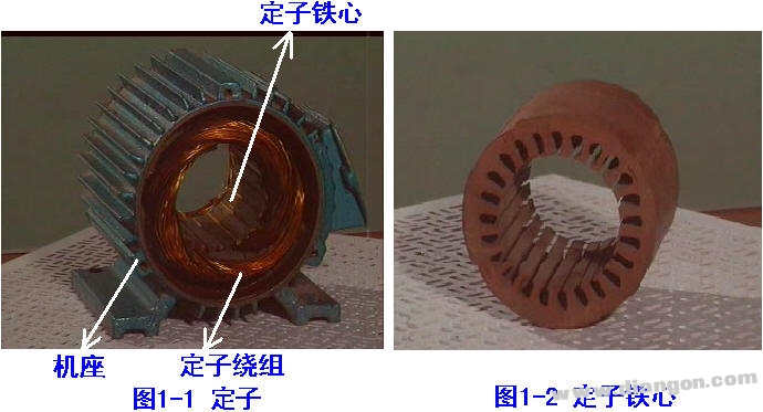 三相異步電動機的結構銘牌及其定子三相繞組的接線方式解決方案華強