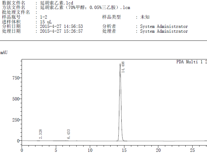 延胡索乙素核磁色谱华强电子网