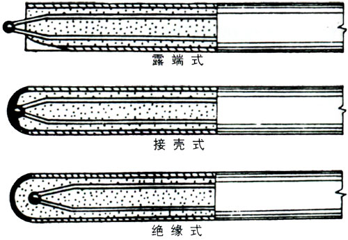 k型热电偶结构图图片