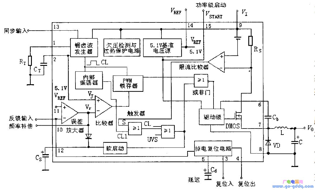 l4970a 大功率单片集成开关电源芯片的特点及应用