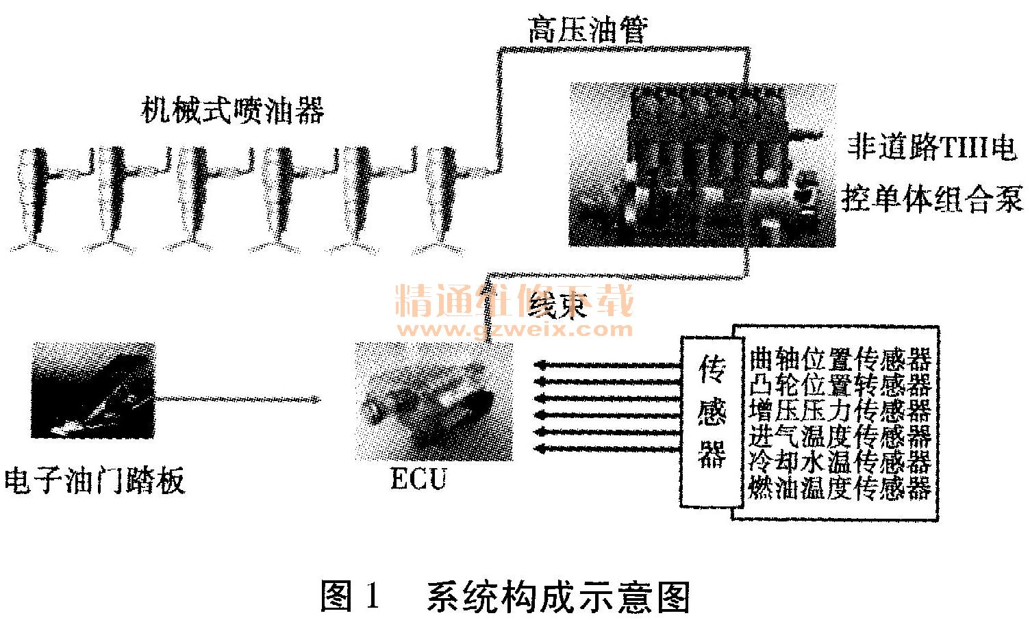 压电泵原理图图片