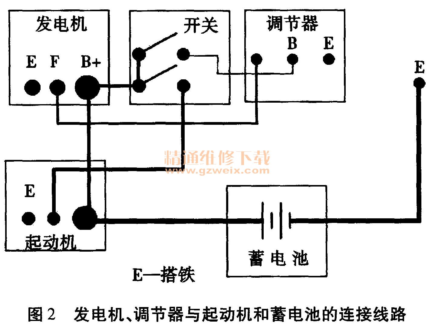 发电机调压器接线图图片