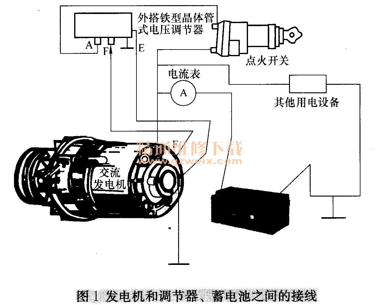 约翰8226迪尔654型轮式拖拉机发电机不发电农机维修解决方案华强电子