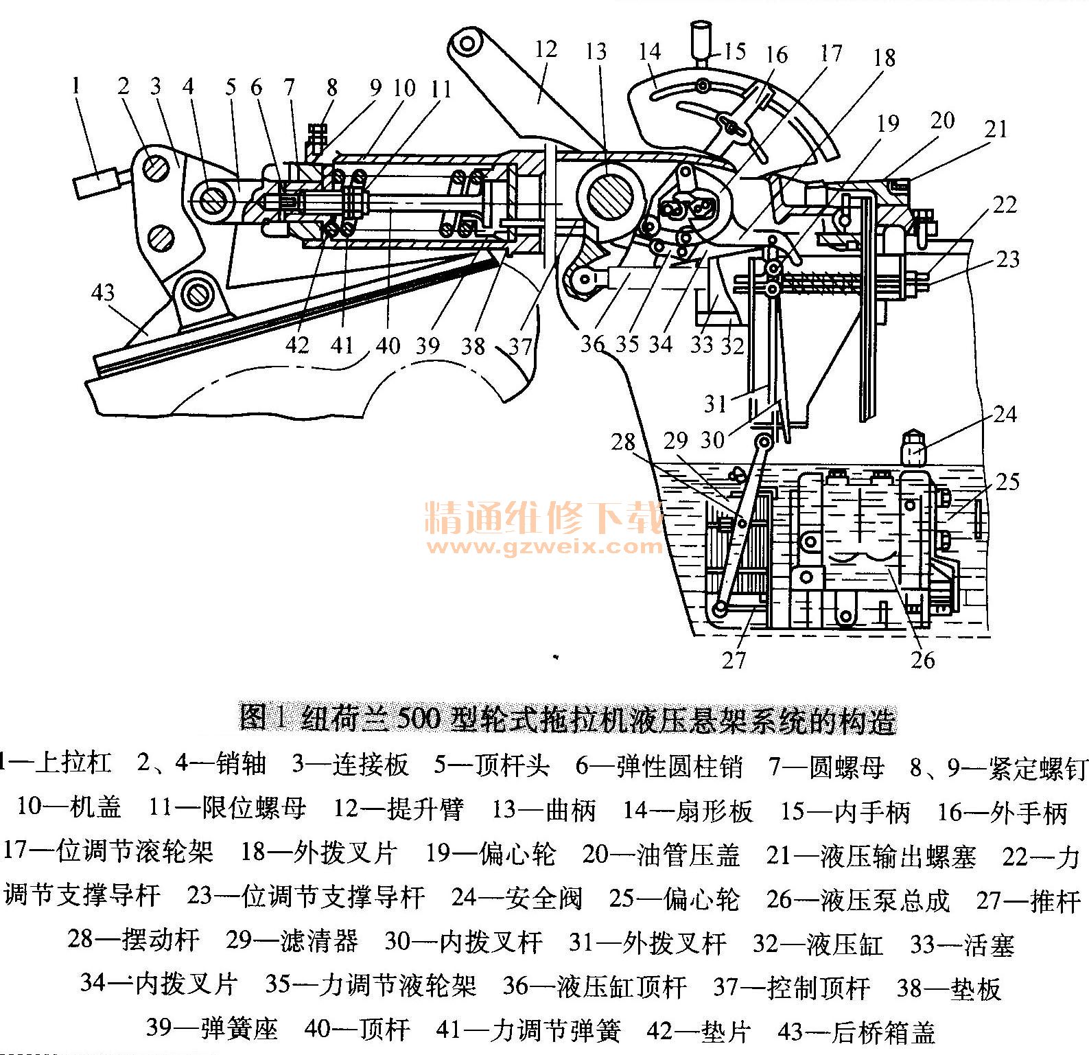 拖拉机减压安装原理图图片