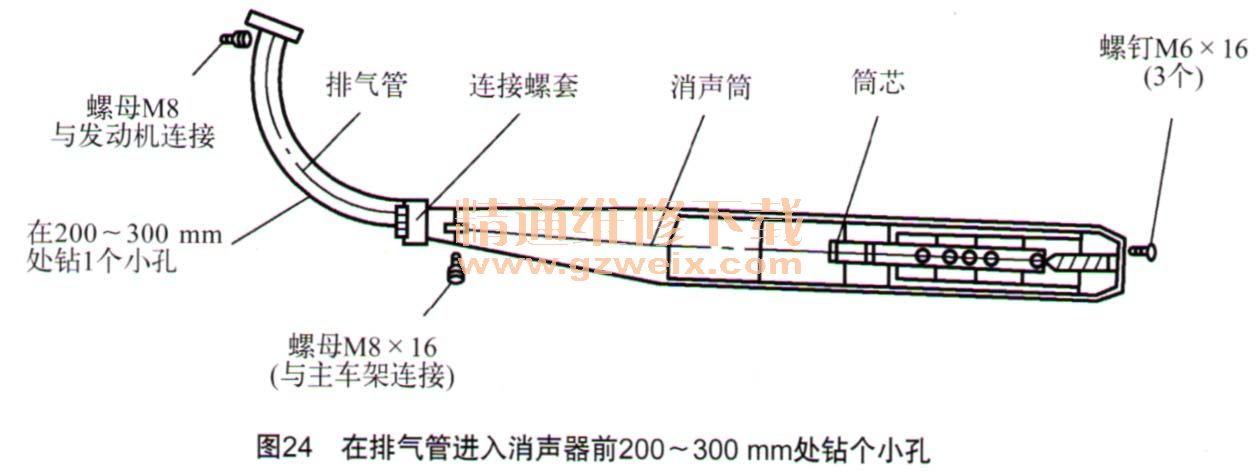 排气消声器更换全攻略(3)