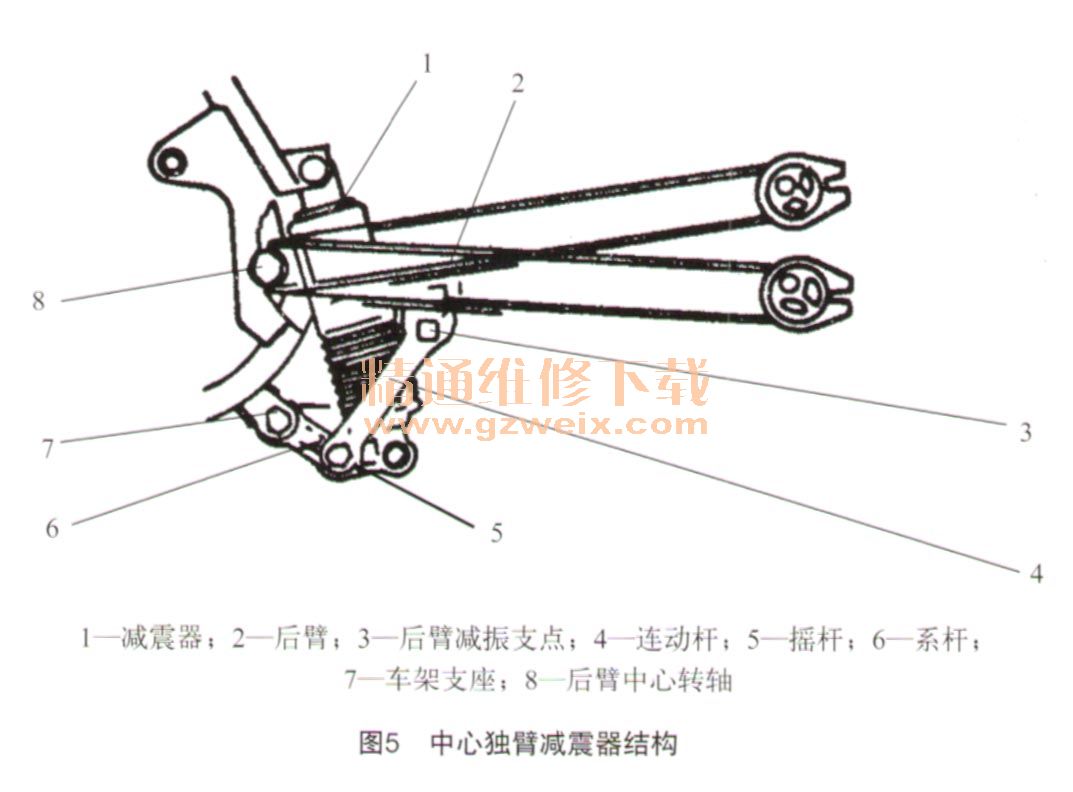 摩托车打木架图教程图片