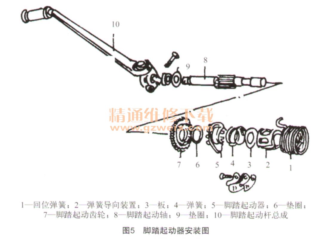 摩托车脚蹬启动图解图片