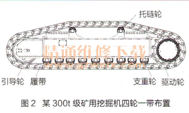 支重轮安装时通常选用中等装配精度(gb/t 5277